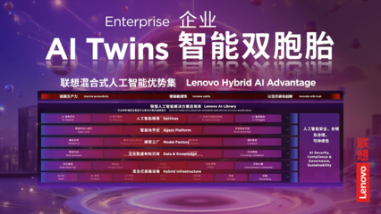 聯想戴煒 混合式人工智能優勢集，AI應用落地的聯想范式