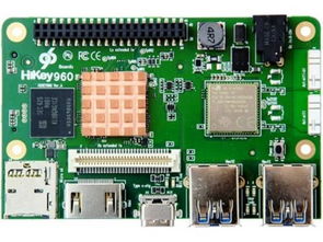 2017年十大SBC產(chǎn)品盤點(diǎn) 誰(shuí)是性價(jià)比最高的單板計(jì)算機(jī)？兼談人工智能應(yīng)用軟件開(kāi)發(fā)